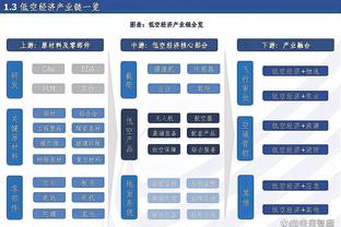 必威网页链接怎么打开截图2